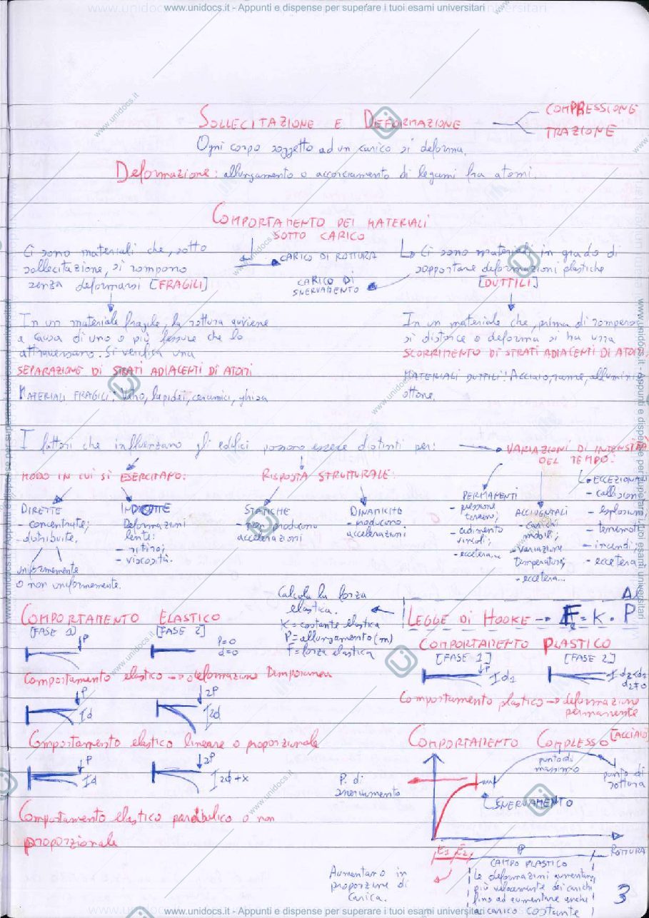 Anteprima pagina 3 — Materiali - Prof. Lauria