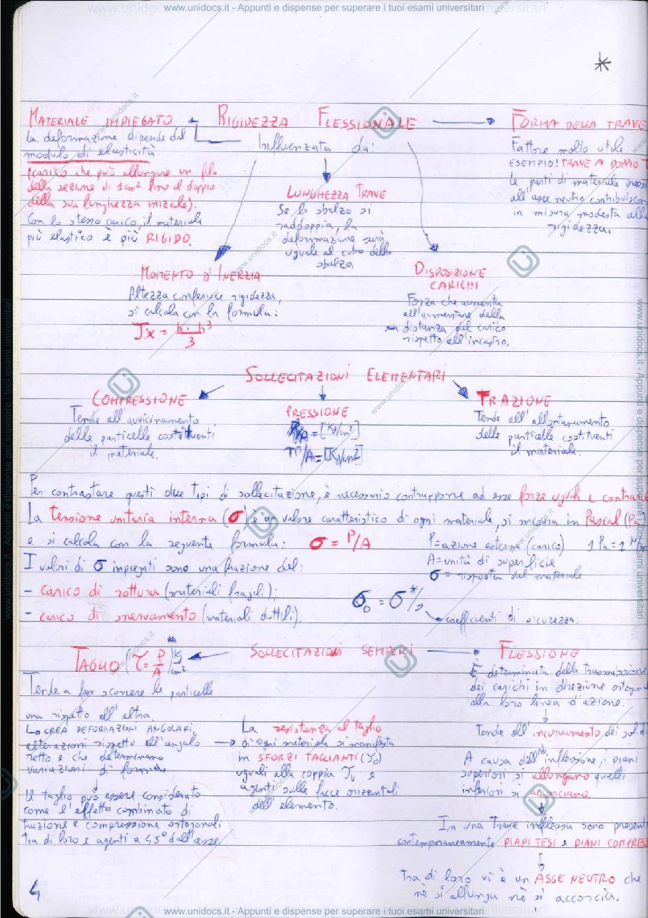 Anteprima pagina 4 — Materiali - Prof. Lauria