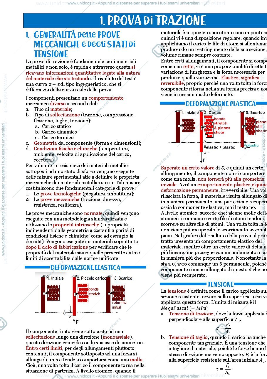 Anteprima pagina 1 — appunti materiali metallici