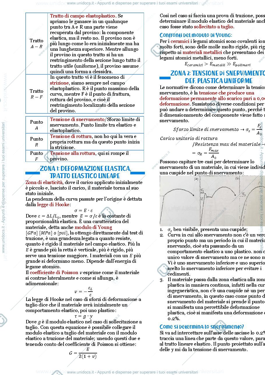 Anteprima pagina 3 — appunti materiali metallici