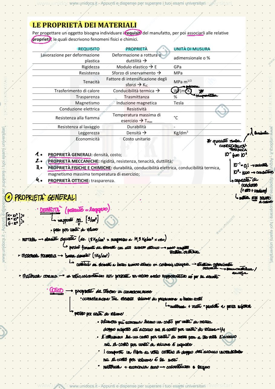 Anteprima pagina 2 — Appunti parziale materiali 