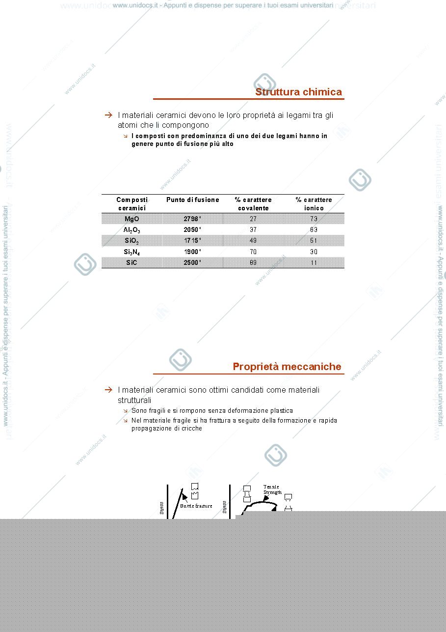 Anteprima pagina 3 — MATERIALI PER IL DESIGN