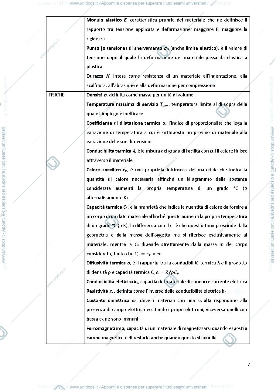 Anteprima pagina 2 — Materiali per il design