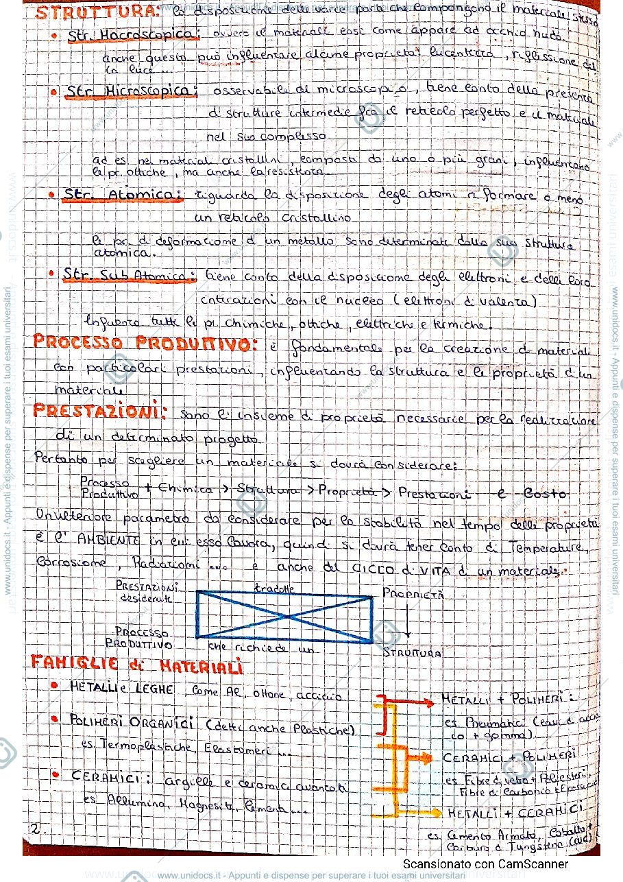 Anteprima pagina 2 — Prova di Trazione