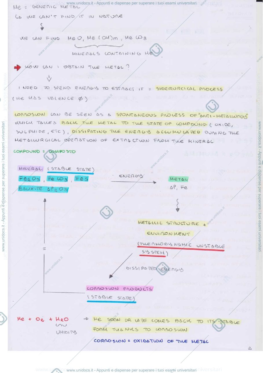 Anteprima pagina 3 — MATERIALS AND CORROSION OF OFFSHORE STRUCTURES AND EQUIPMENT