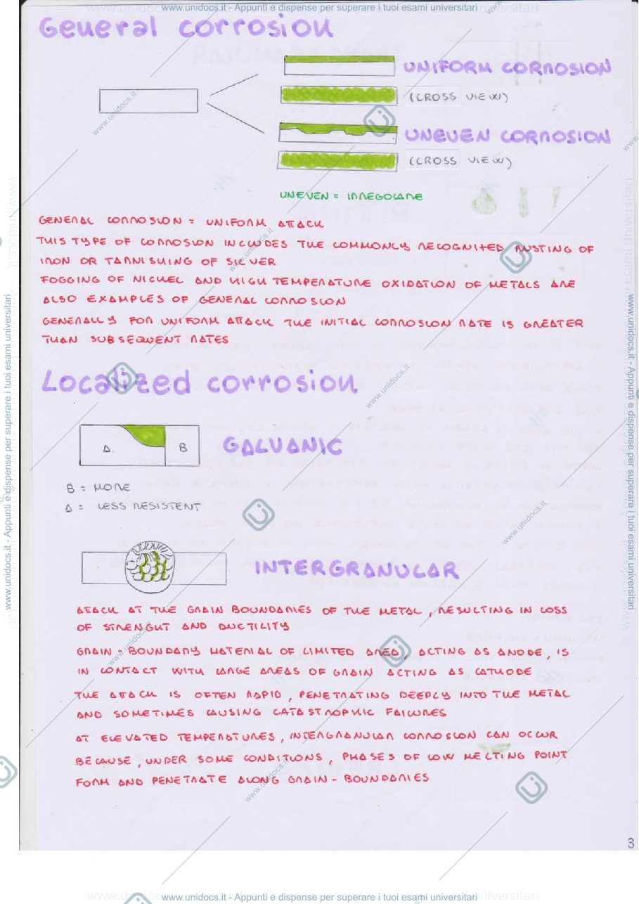 Anteprima pagina 5 — MATERIALS AND CORROSION OF OFFSHORE STRUCTURES AND EQUIPMENT