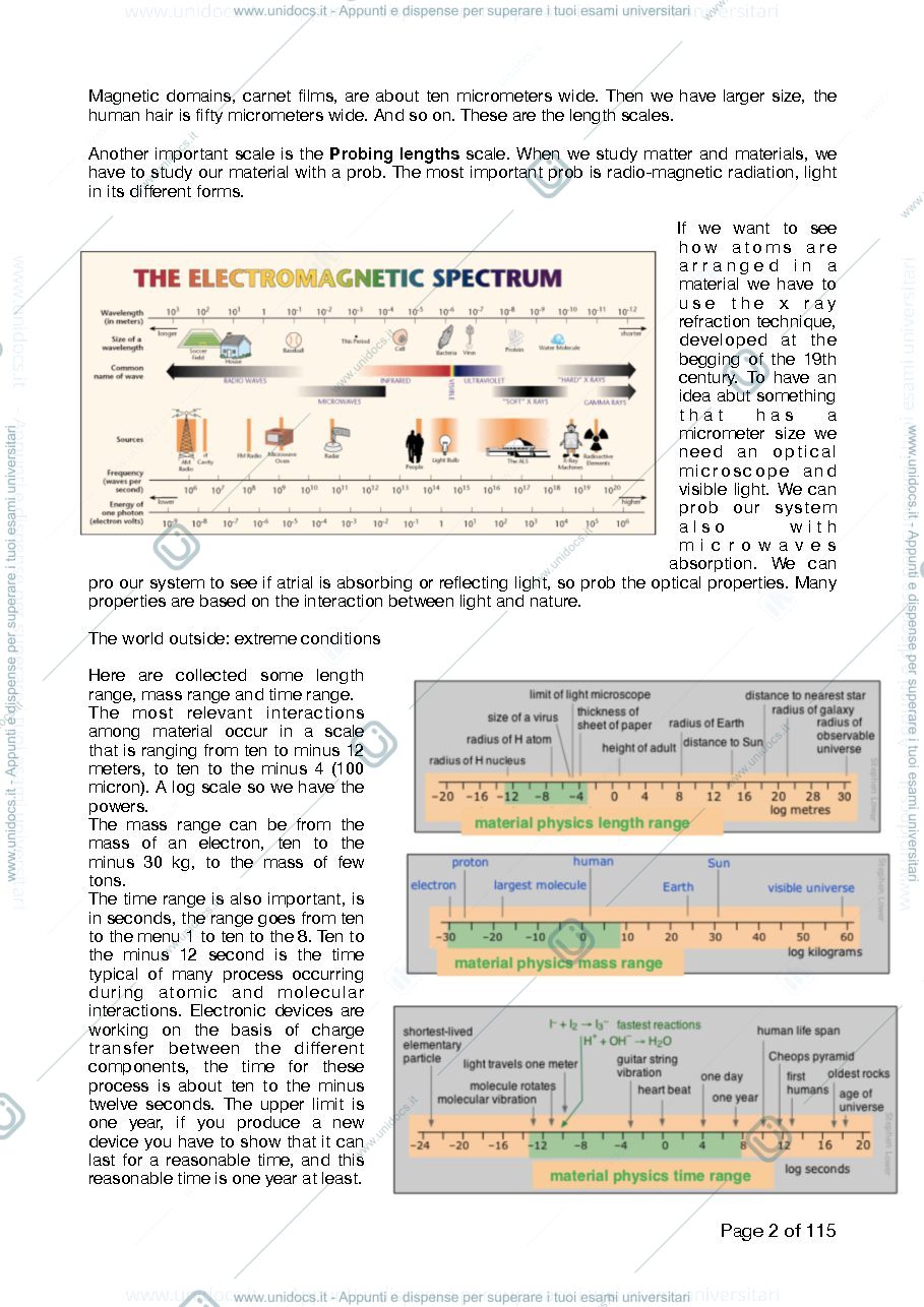 Anteprima pagina 2 — materials physics and technologies notes