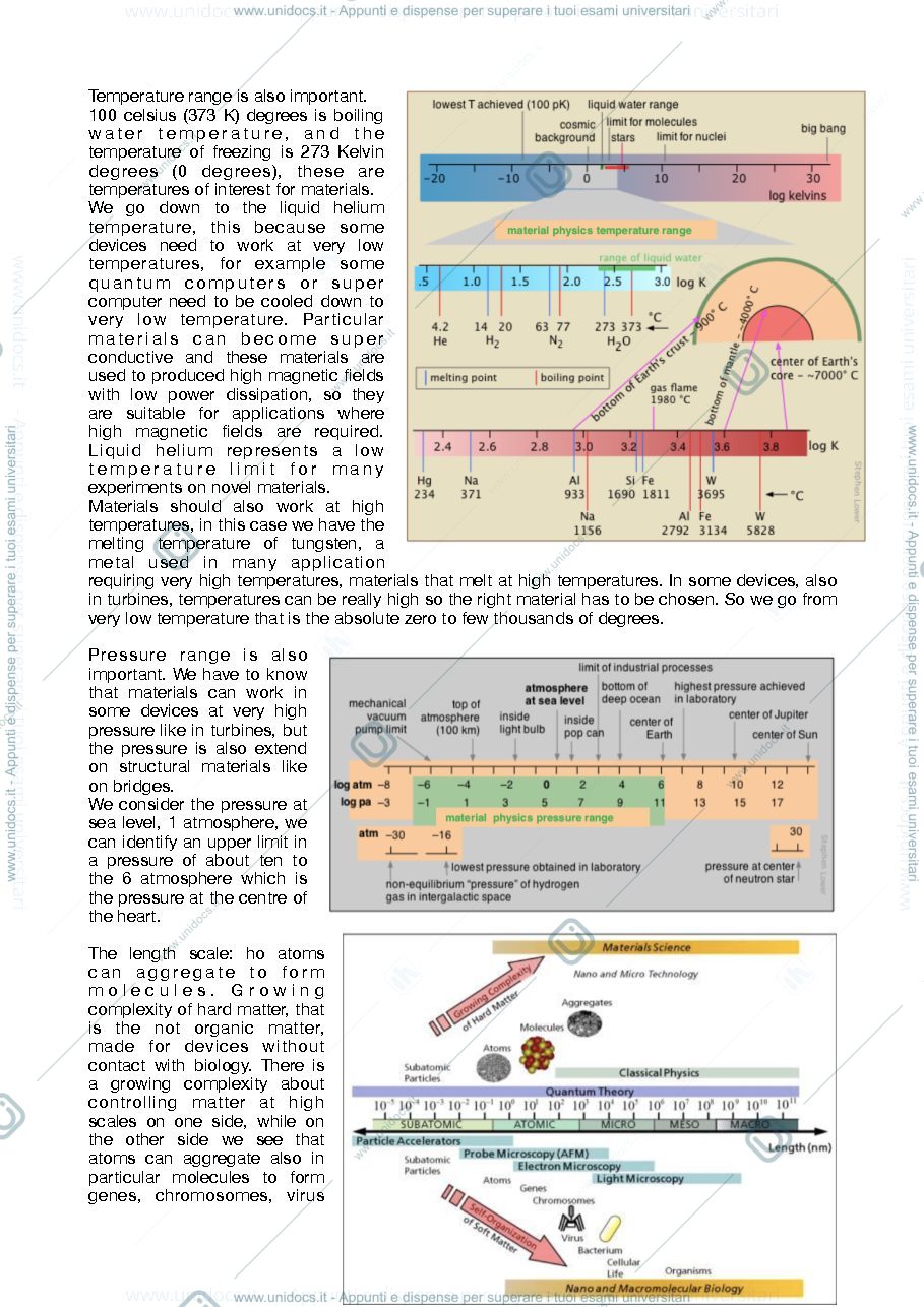 Anteprima pagina 3 — materials physics and technologies notes
