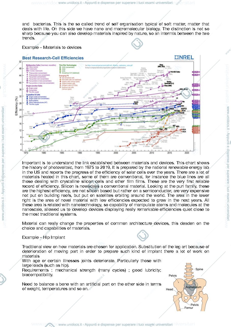 Anteprima pagina 4 — materials physics and technologies notes