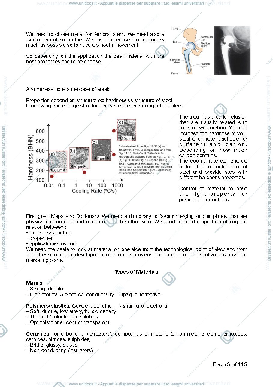 Anteprima pagina 5 — materials physics and technologies notes