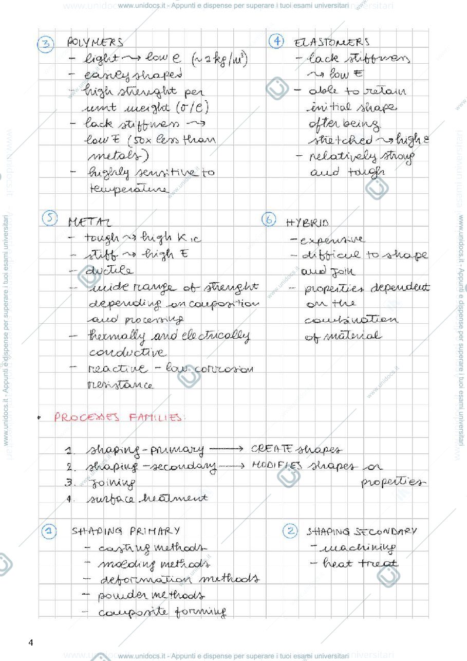 Anteprima pagina 4 — Appunti di Materials Selection and Criteria 
