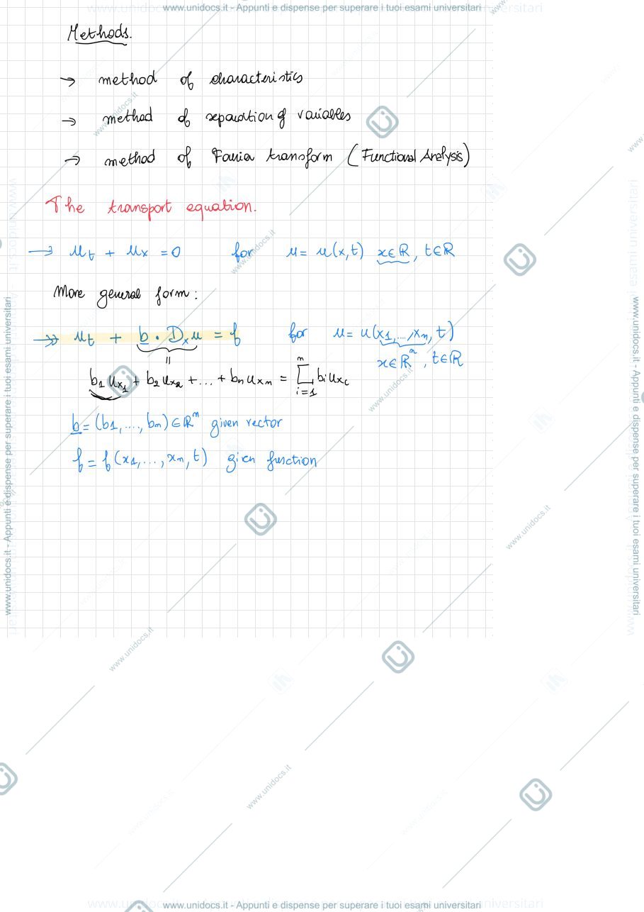 Anteprima pagina 3 — Lezioni alla lavagna Math Methods for Materials Eng