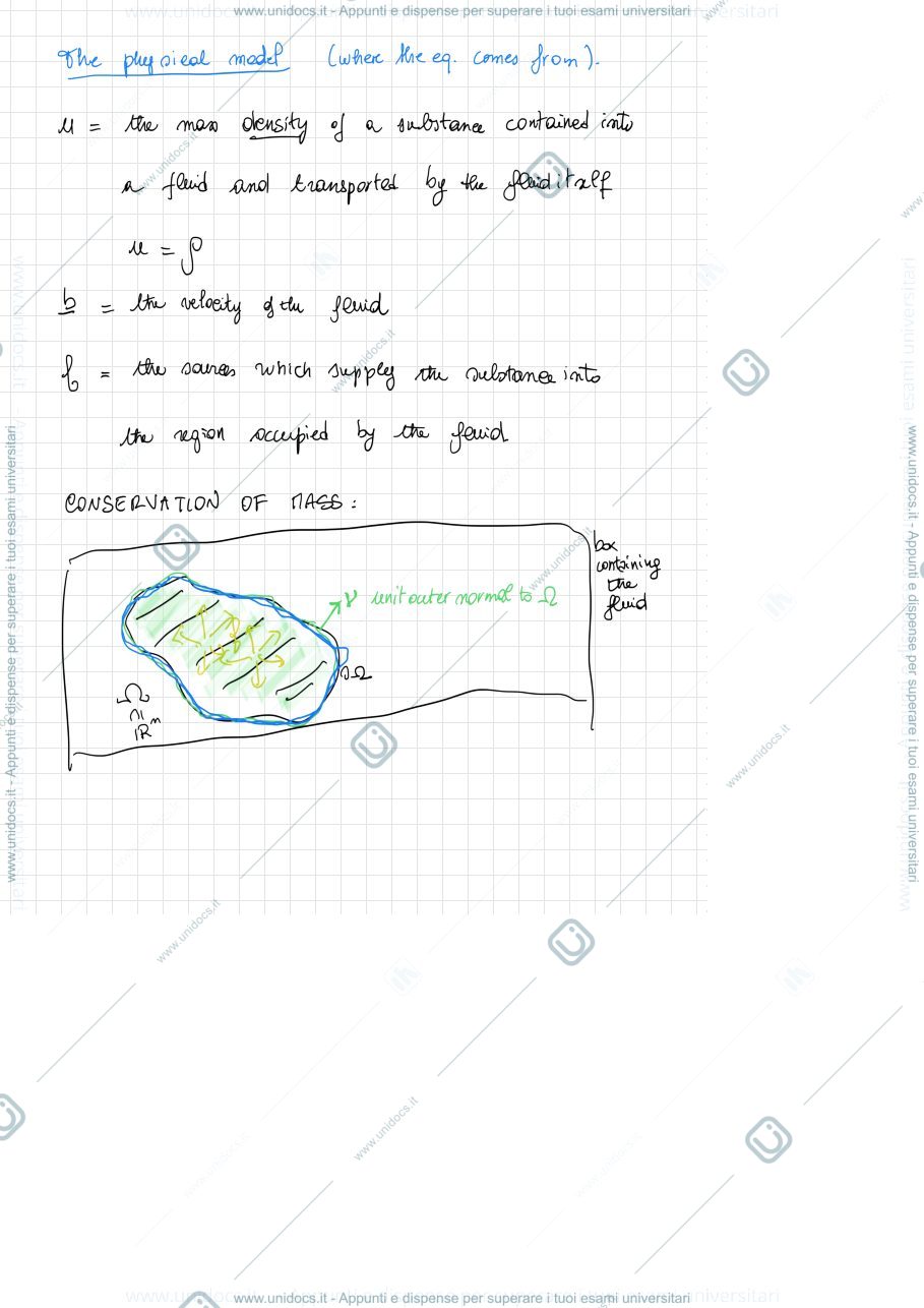 Anteprima pagina 4 — Lezioni alla lavagna Math Methods for Materials Eng