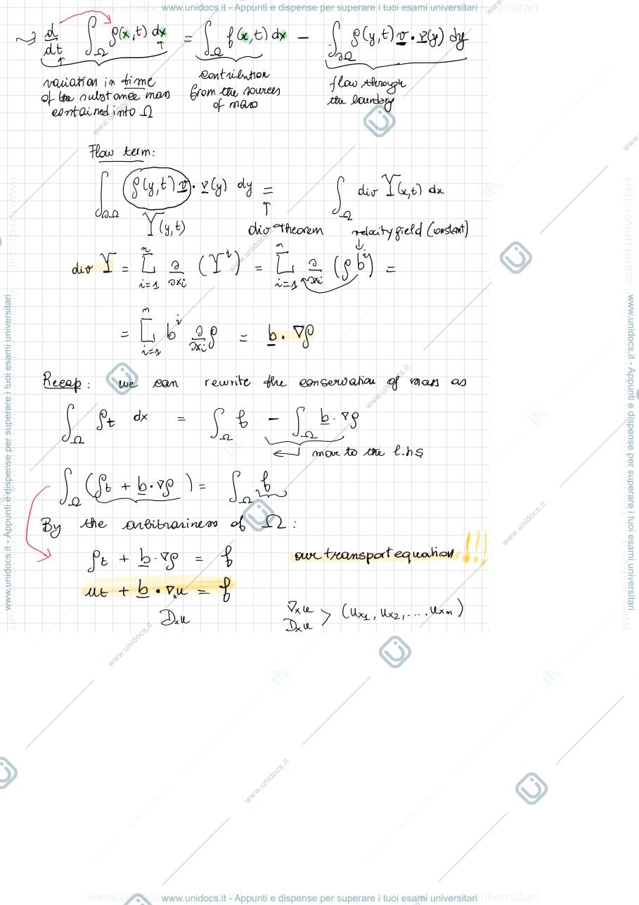 Anteprima pagina 5 — Lezioni alla lavagna Math Methods for Materials Eng