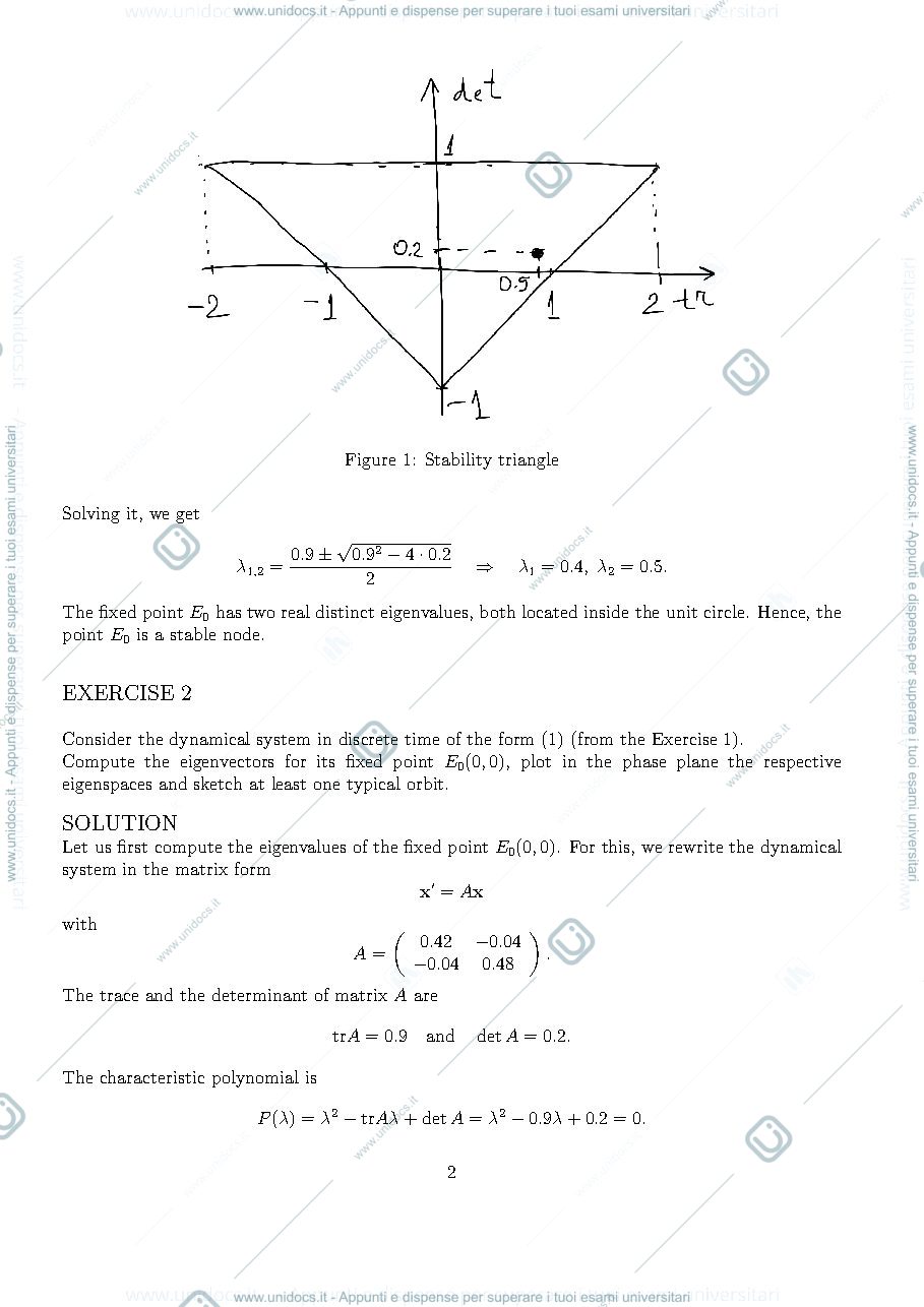 Anteprima pagina 2 — esercizi dynamical system in discrete time