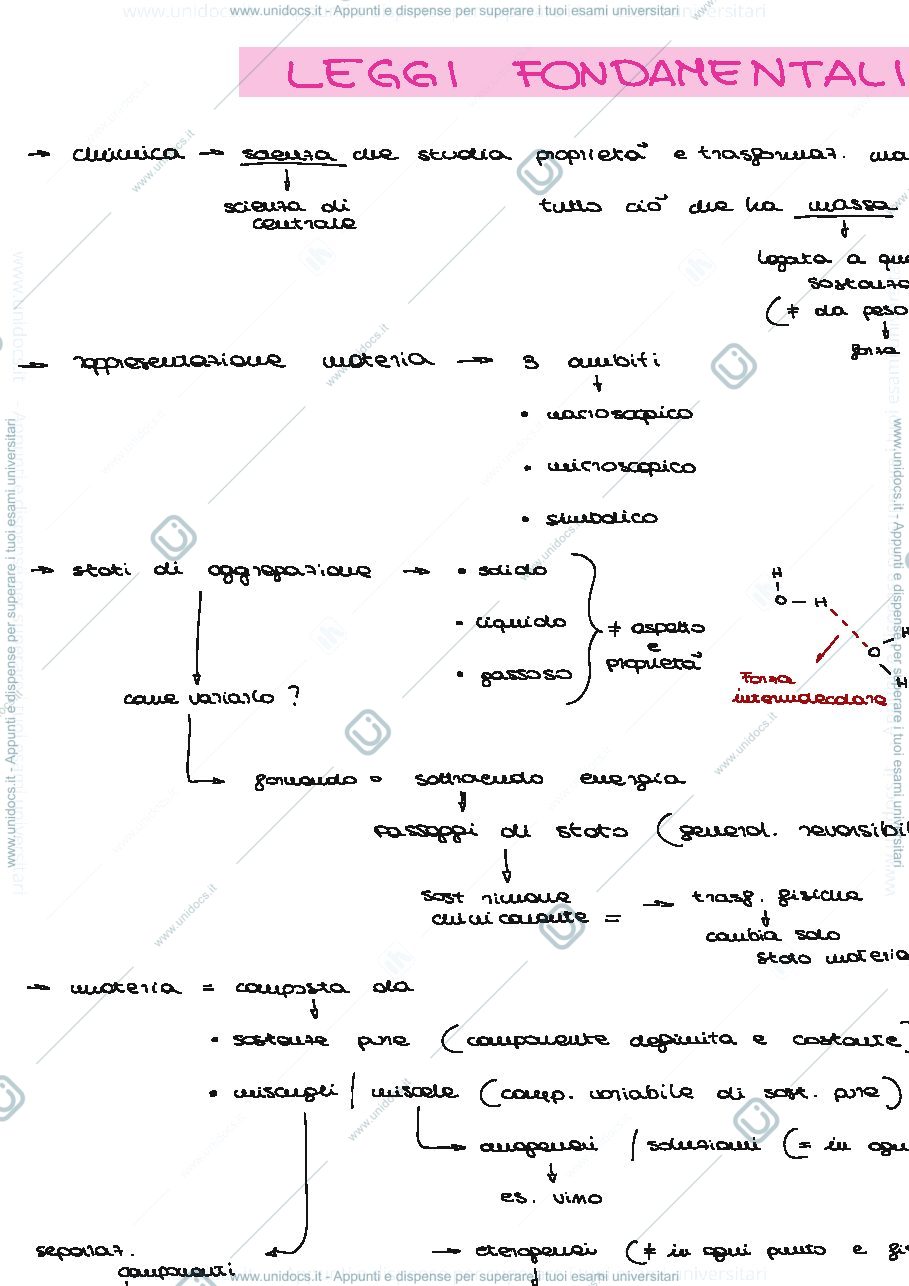 Anteprima pagina 1 — Appunti Chimica I