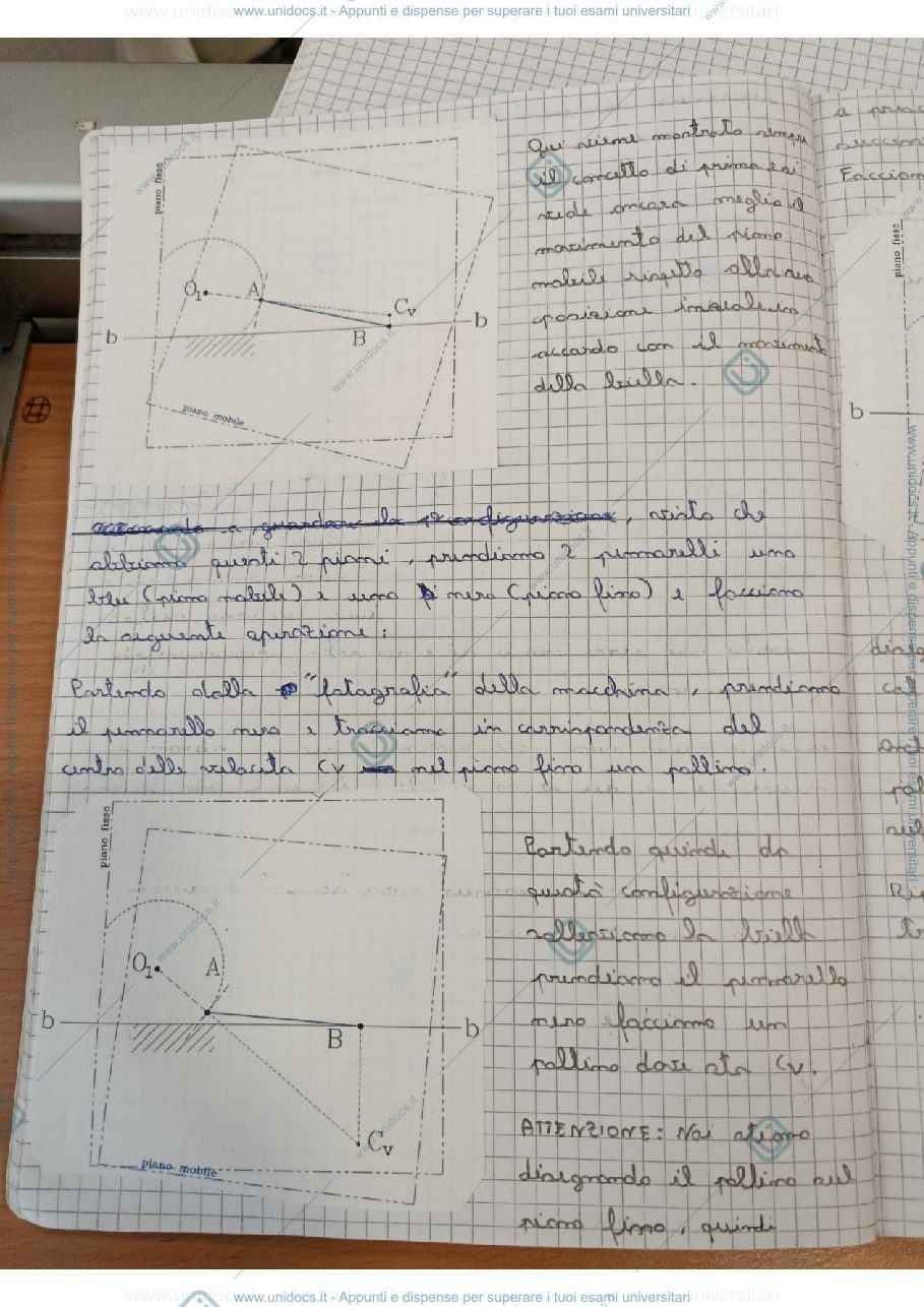 Anteprima pagina 1 — Curve polari 