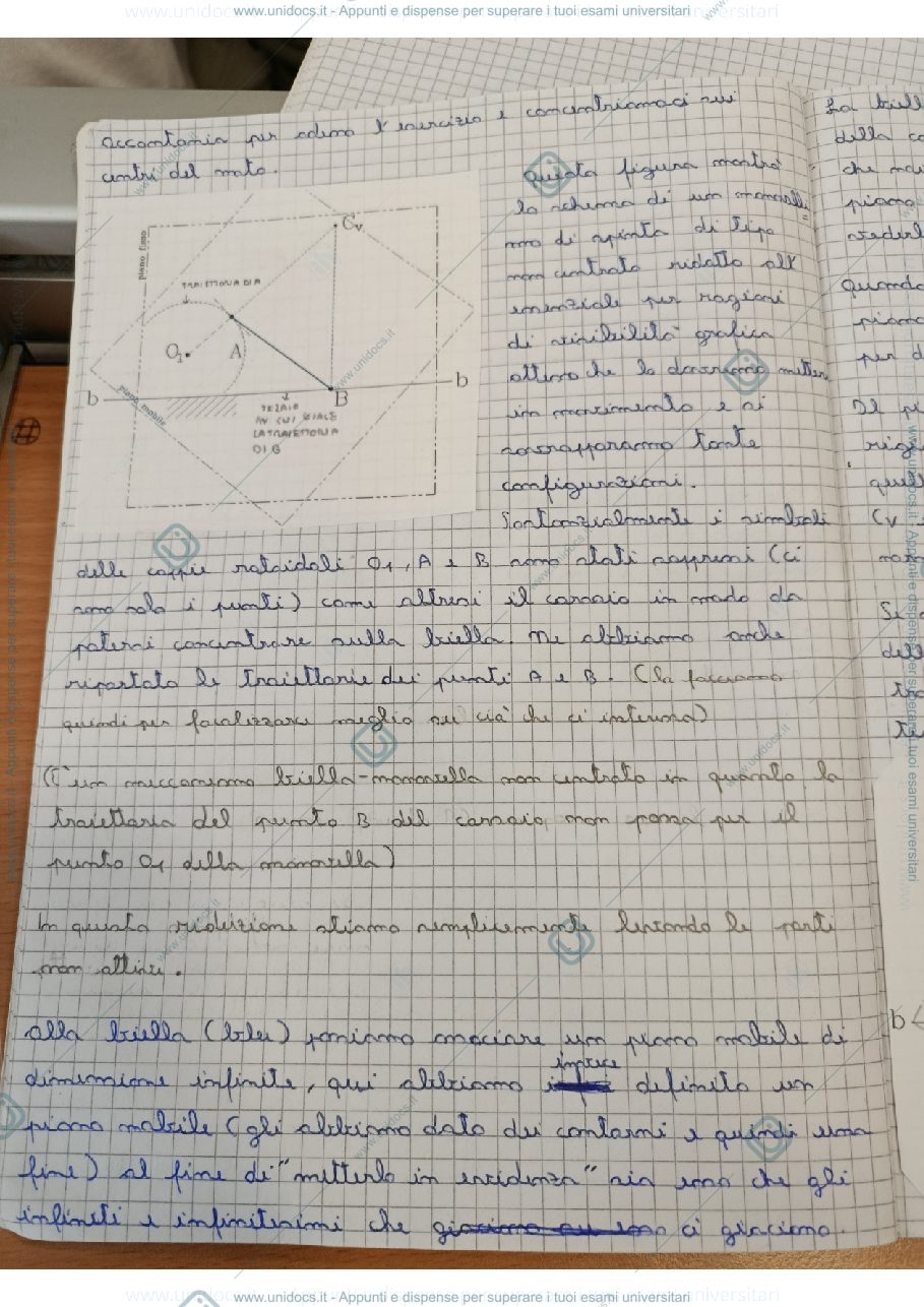 Anteprima pagina 2 — Curve polari 