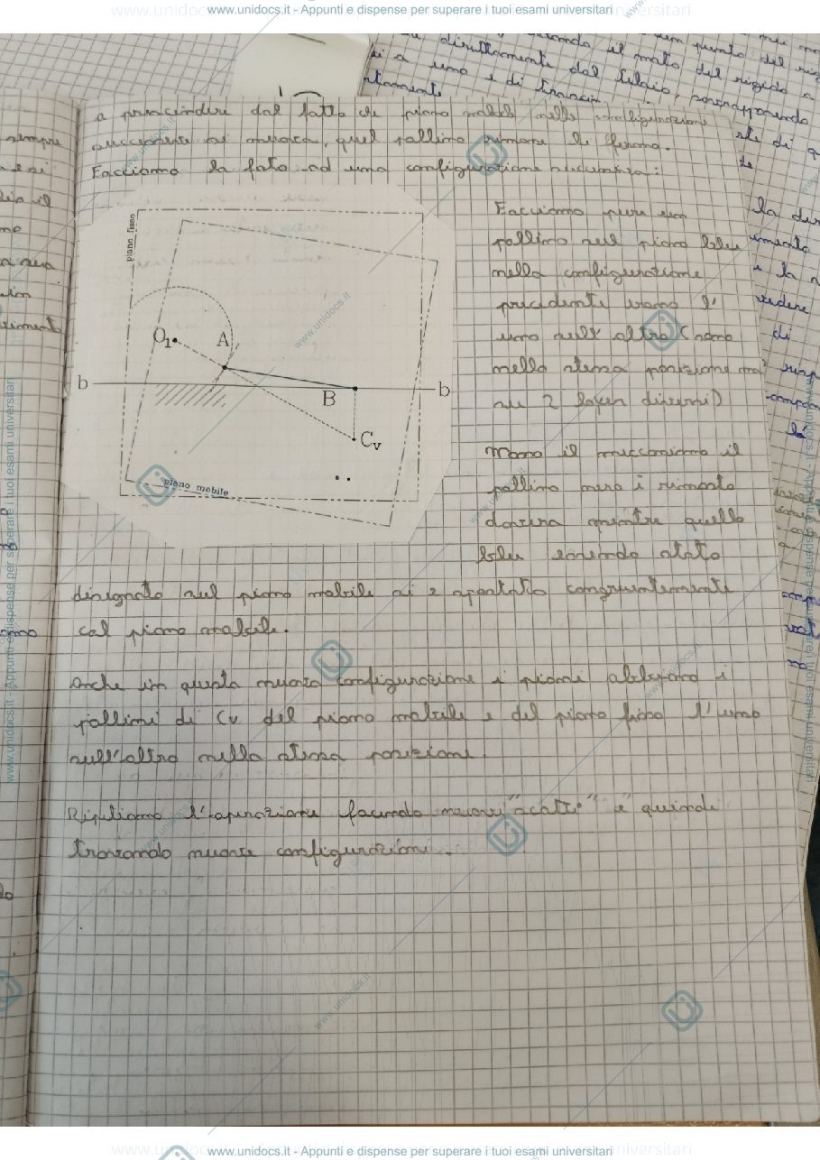 Anteprima pagina 3 — Curve polari 