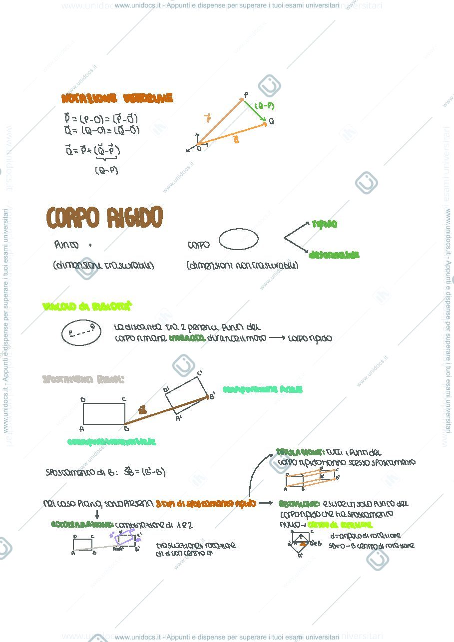 Anteprima pagina 1 — Cinematica corpo rigido