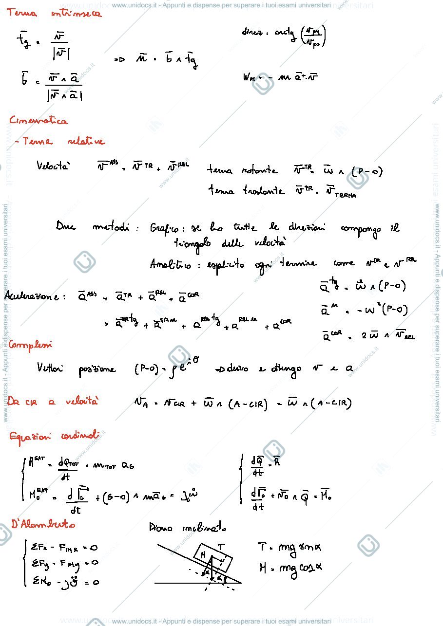 Anteprima pagina 1 — Formulario meccanica applicata