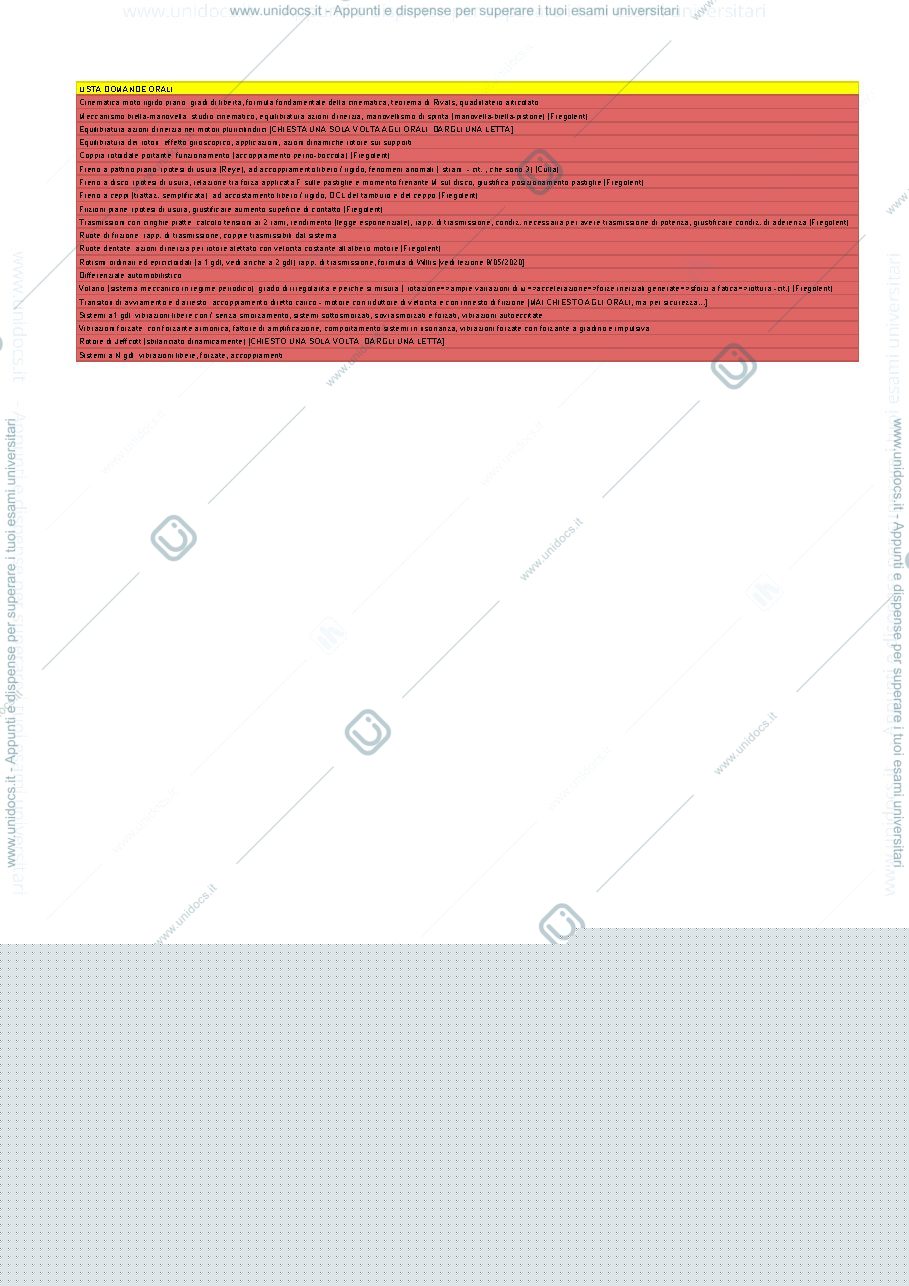 Anteprima pagina 1 — Meccanica Applicata esami 2020