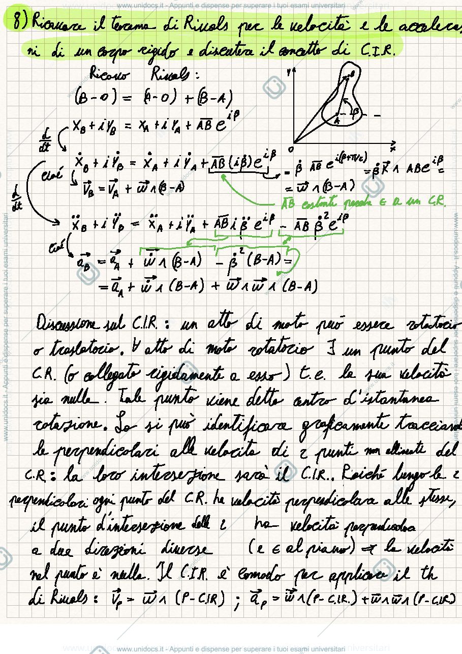 Anteprima pagina 1 — Domande di teoria