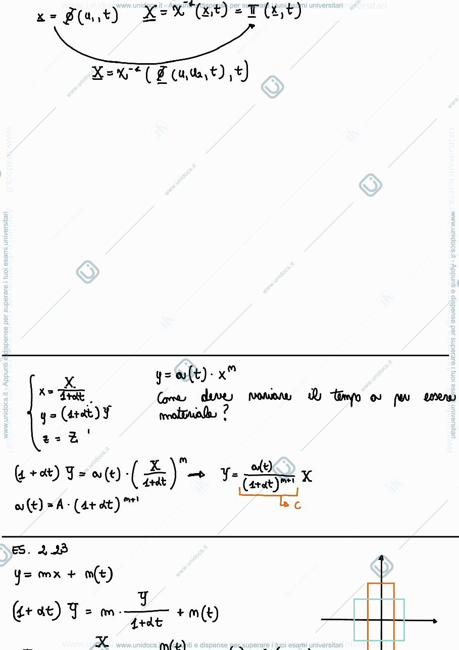Anteprima pagina 2 — 2023_10_27