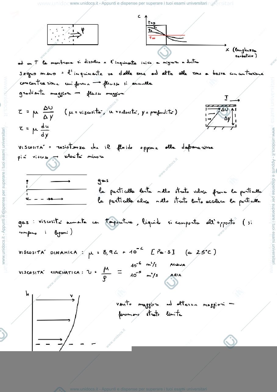 Anteprima pagina 2 — Appunti di Meccanica dei Fluidi