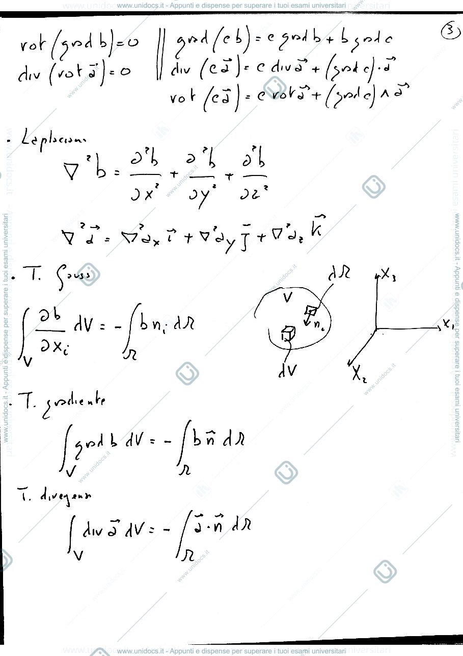 Anteprima pagina 3 — 1a parte