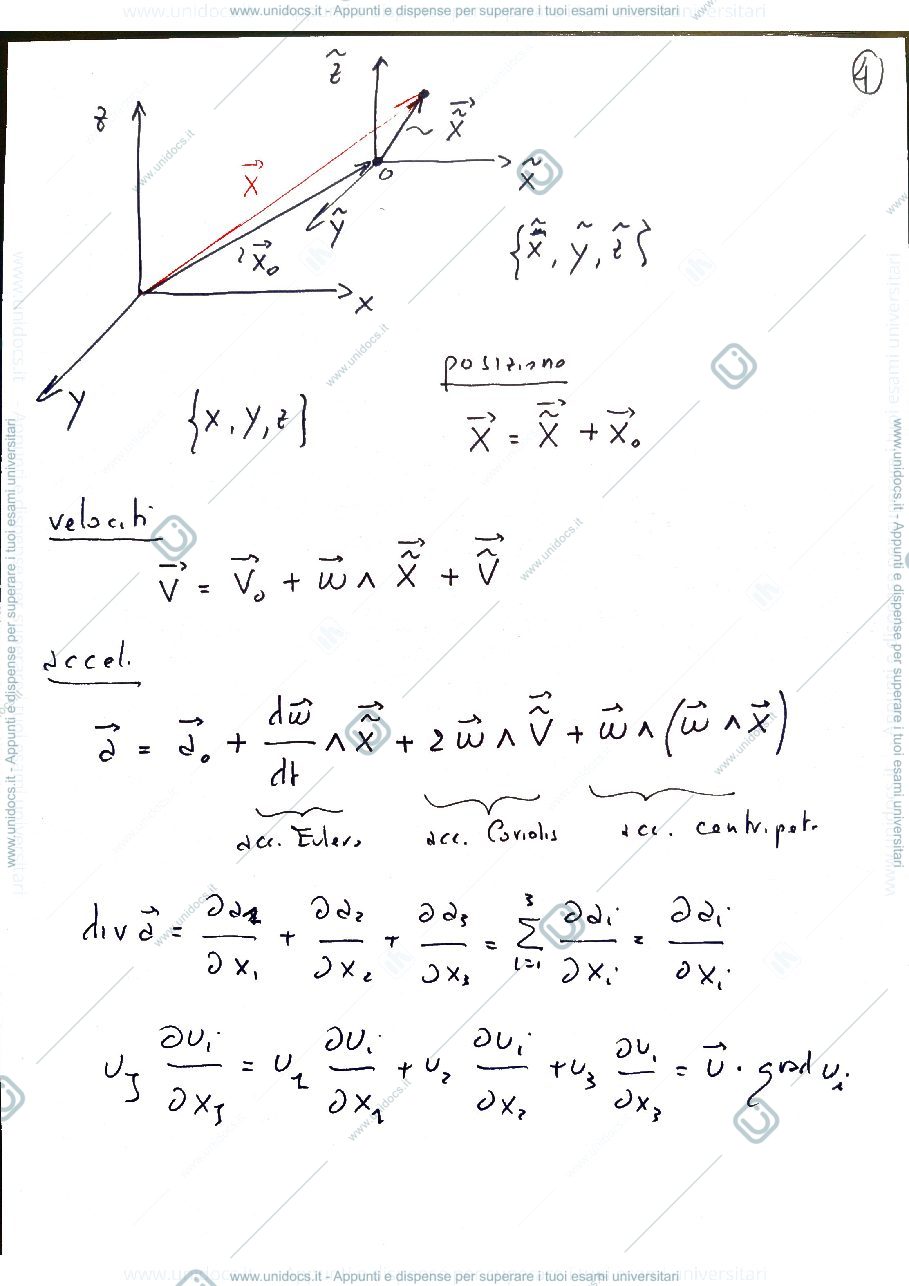 Anteprima pagina 4 — 1a parte