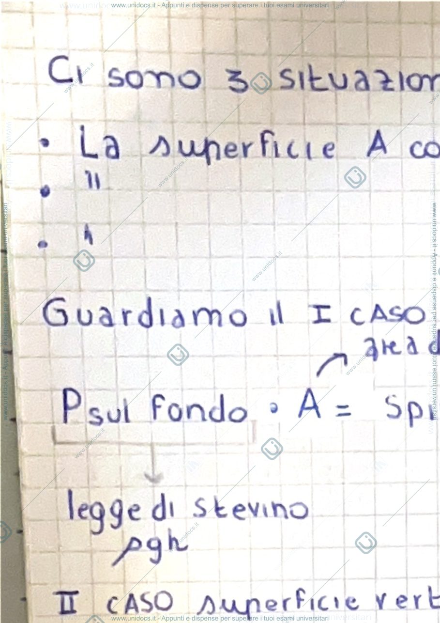 Anteprima pagina 2 — Riassunto corso meccanica dei fluidi