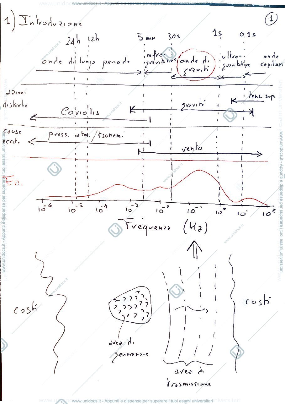Anteprima pagina 1 — 2a parte