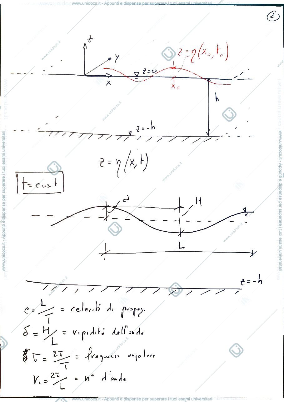 Anteprima pagina 2 — 2a parte