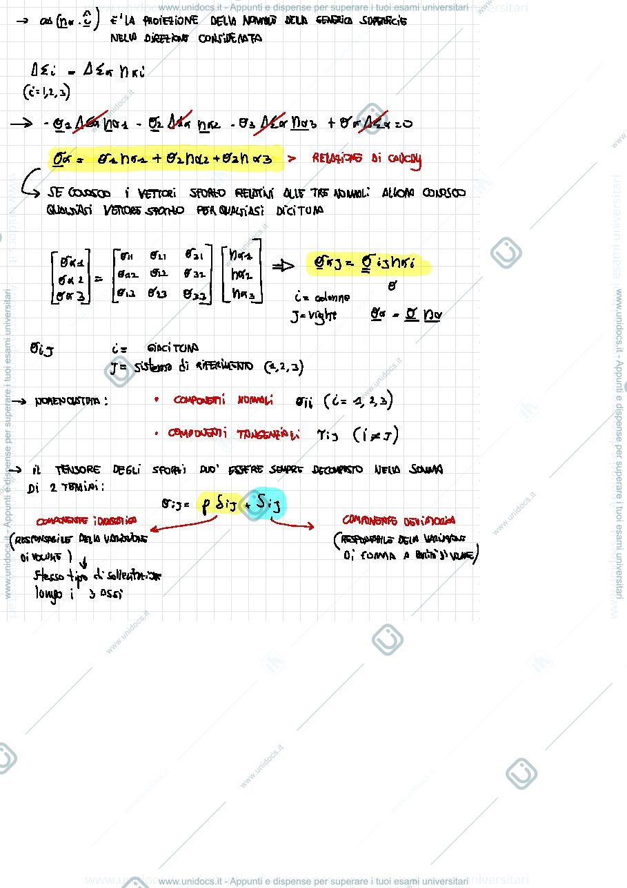 Anteprima pagina 3 — RIASSUNTO PER L’ORALE 
