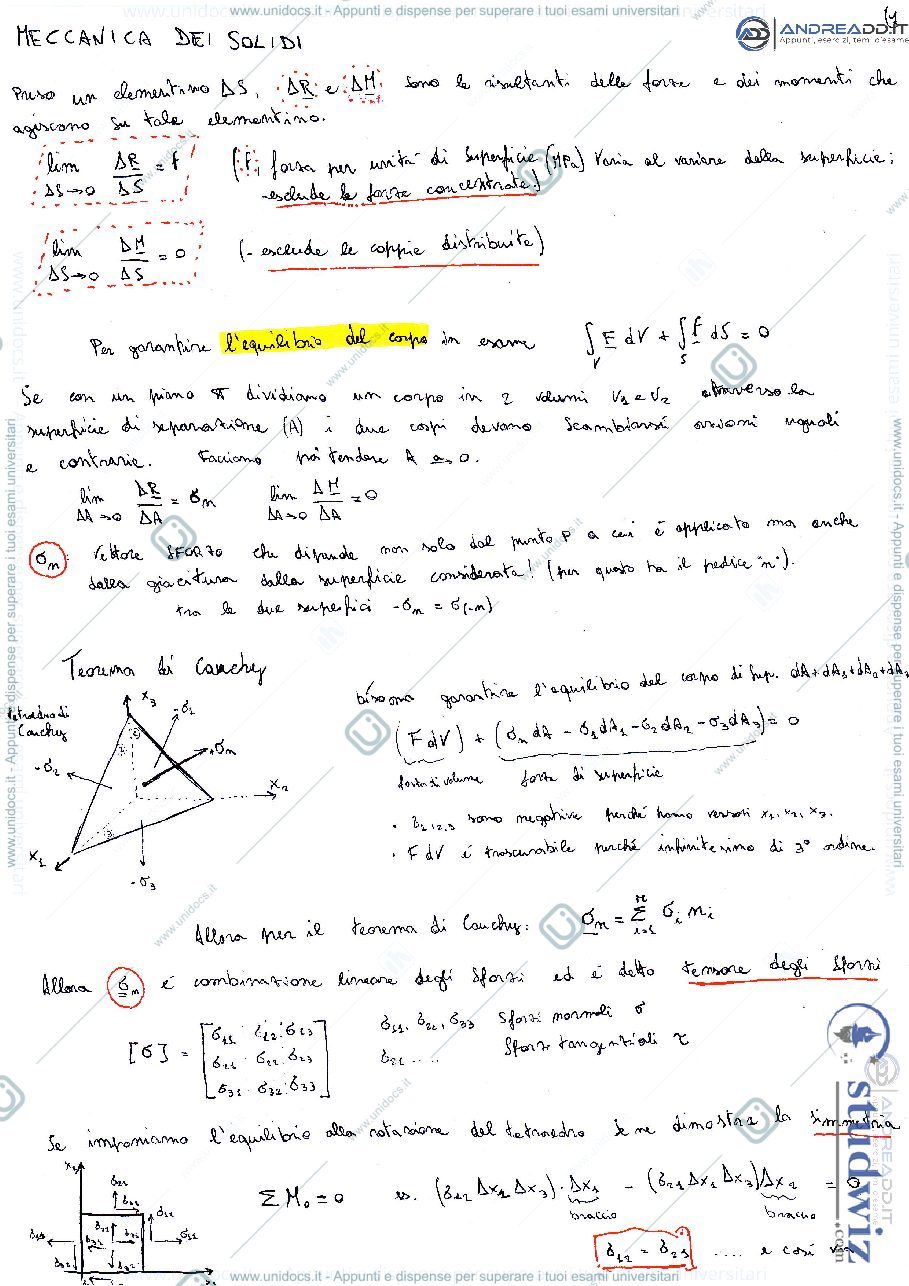 Anteprima pagina 1 — appunti meccanica dei solidi