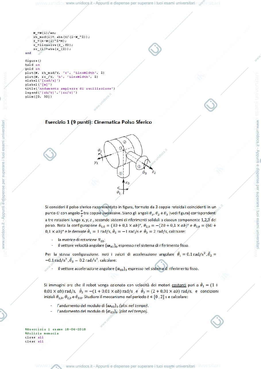 Anteprima pagina 2 — Esercizi svolti-Meccanica delle Macchine-prof Carricato unibo
