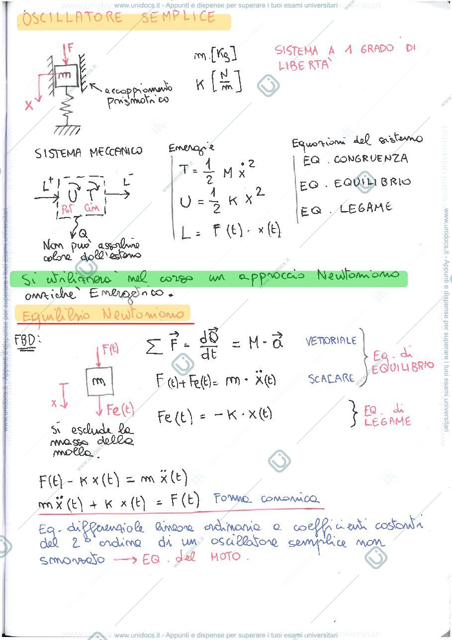 Anteprima pagina 1 — Appunti di meccanica delle Vibrazioni parte 1