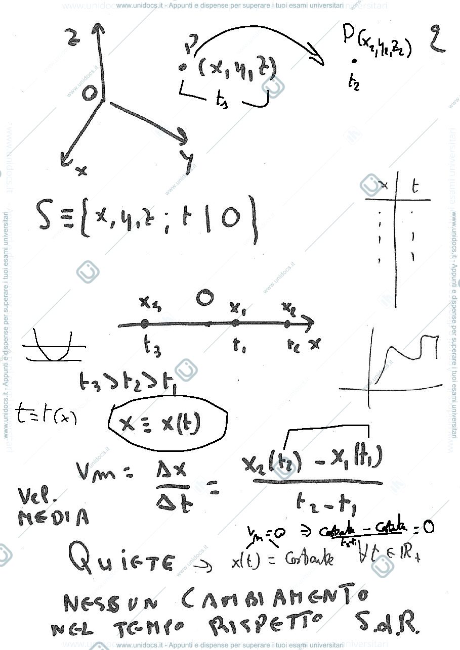 Anteprima pagina 3 — Meccanica