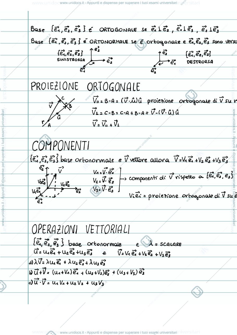 Anteprima pagina 4 — Meccanica razionale, PARTE 1