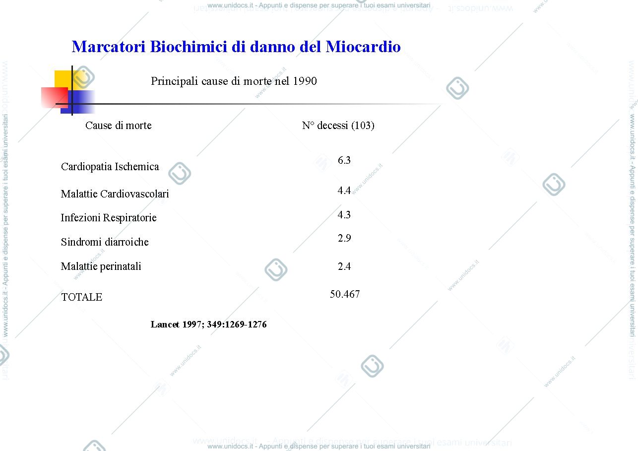 Anteprima pagina 1 — Marcatori