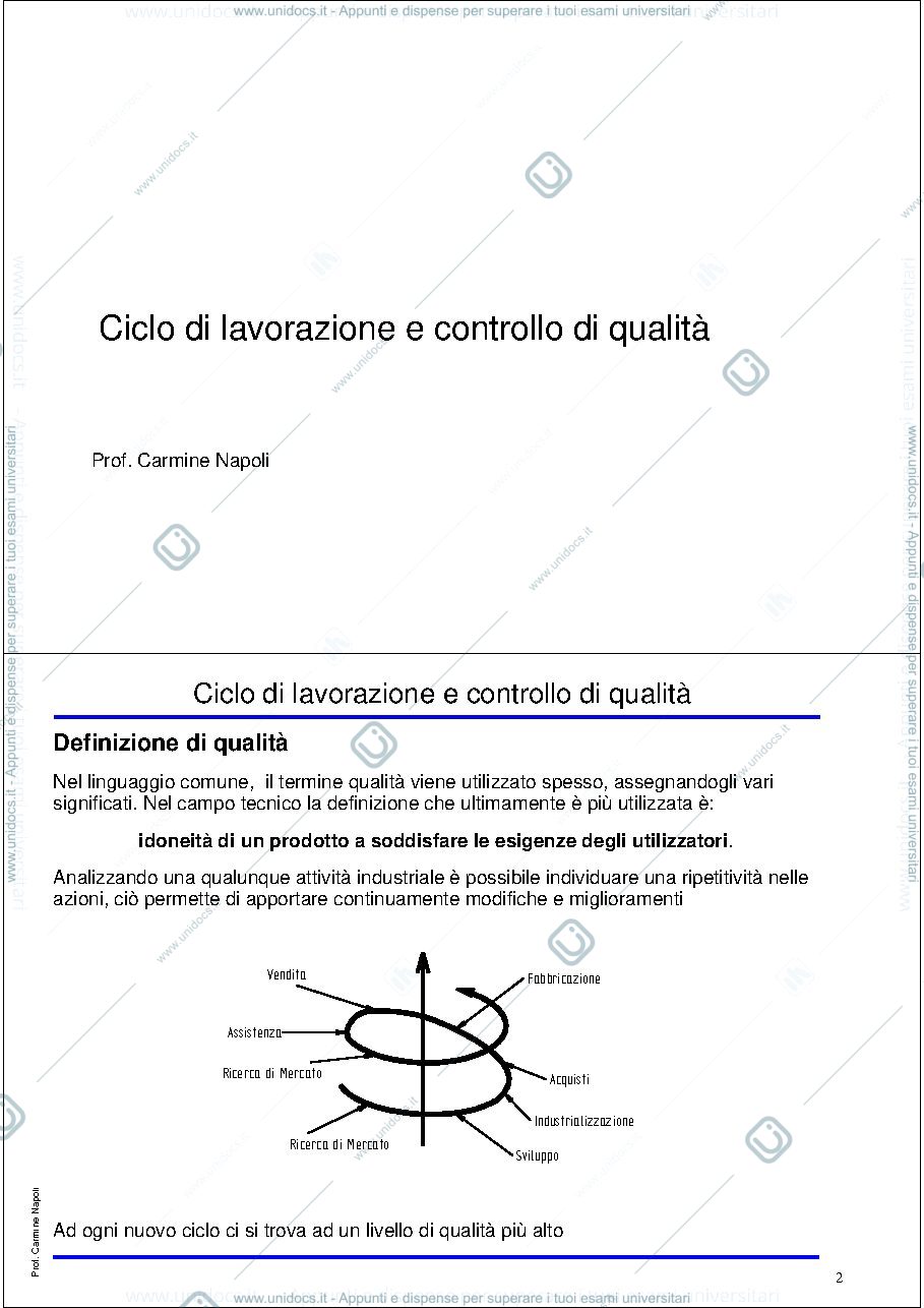 Anteprima pagina 1 — Ciclo di lavorazione e controllo di qualita'