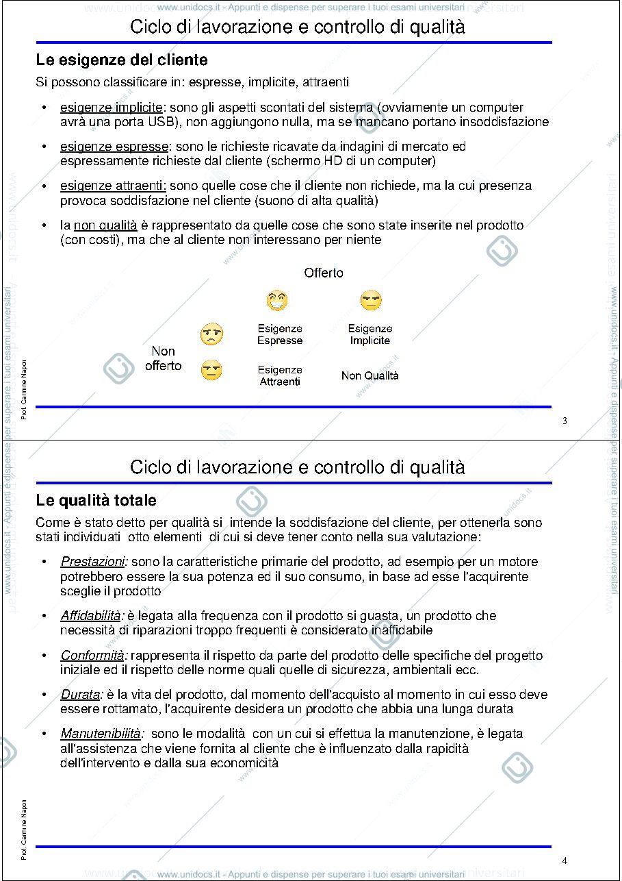 Anteprima pagina 2 — Ciclo di lavorazione e controllo di qualita'