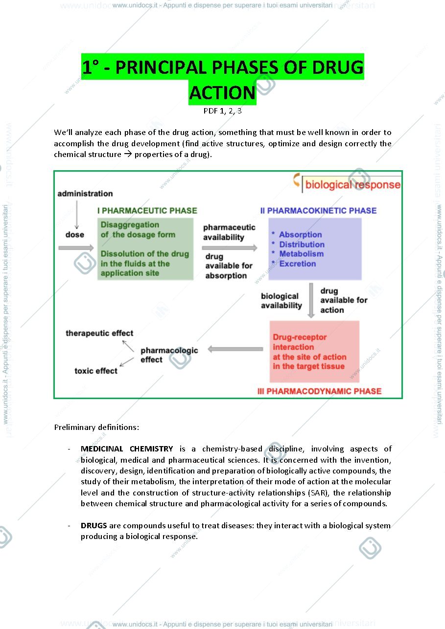 Anteprima pagina 2 — Appunti Medicinal