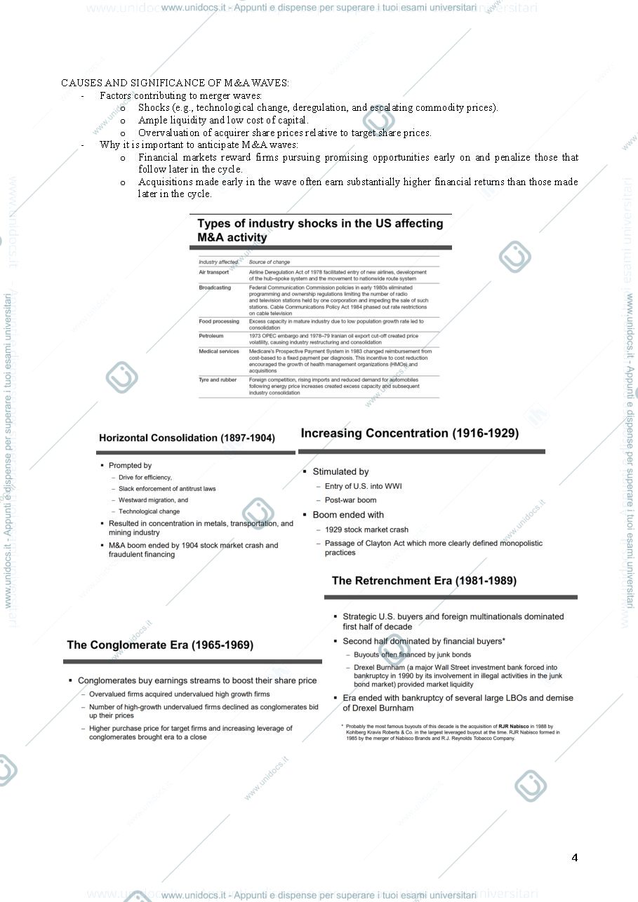 Anteprima pagina 4 — MERGERS, ACQUISITIONS AND CORPORATE STRUCTURING 