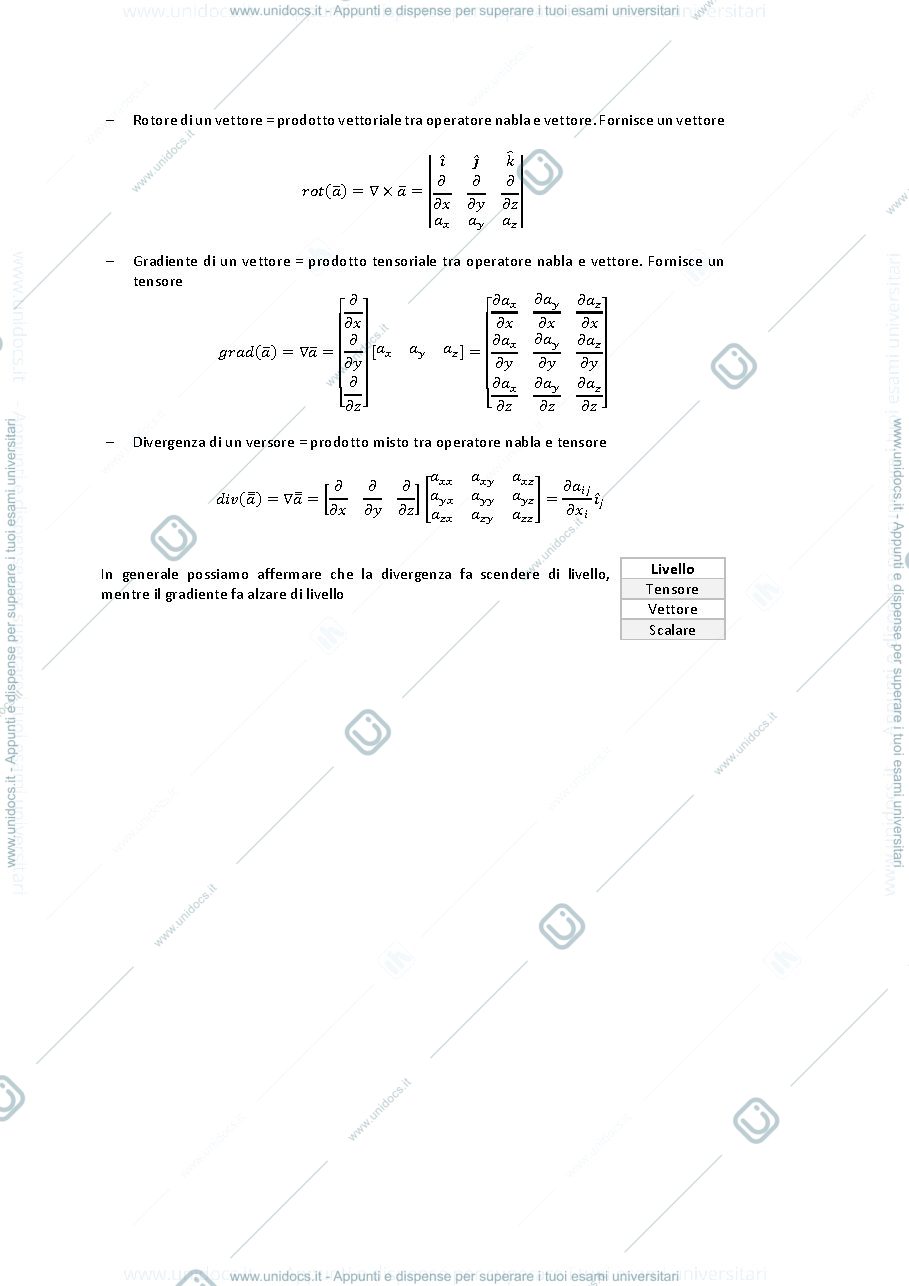 Anteprima pagina 3 — Dispense di Metallurgia