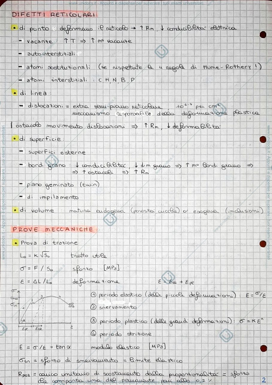 Anteprima pagina 2 — Riassunto di tutto il Corso