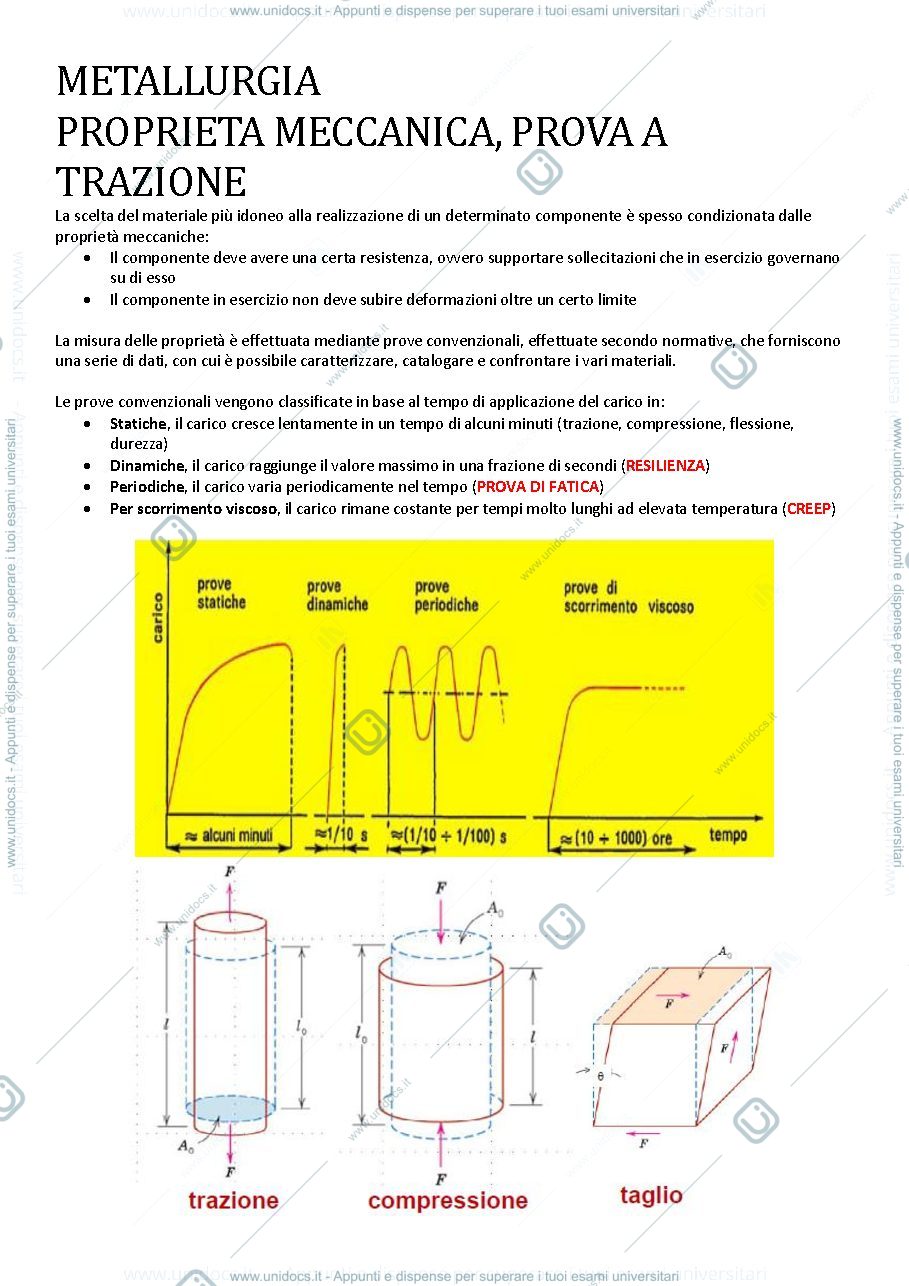 Anteprima pagina 1 — Proprieta meccanica . Prova a trazione