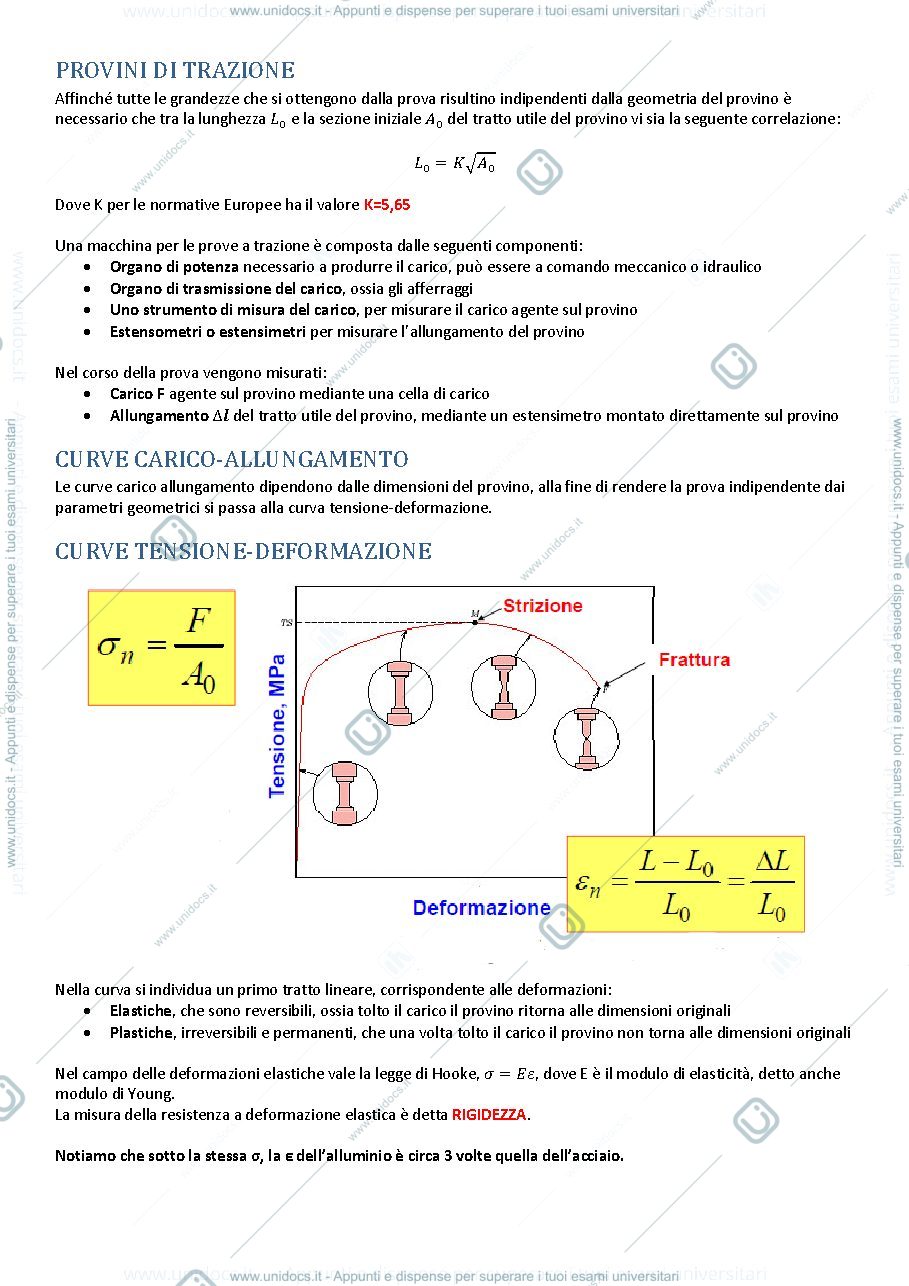 Anteprima pagina 3 — Proprieta meccanica . Prova a trazione