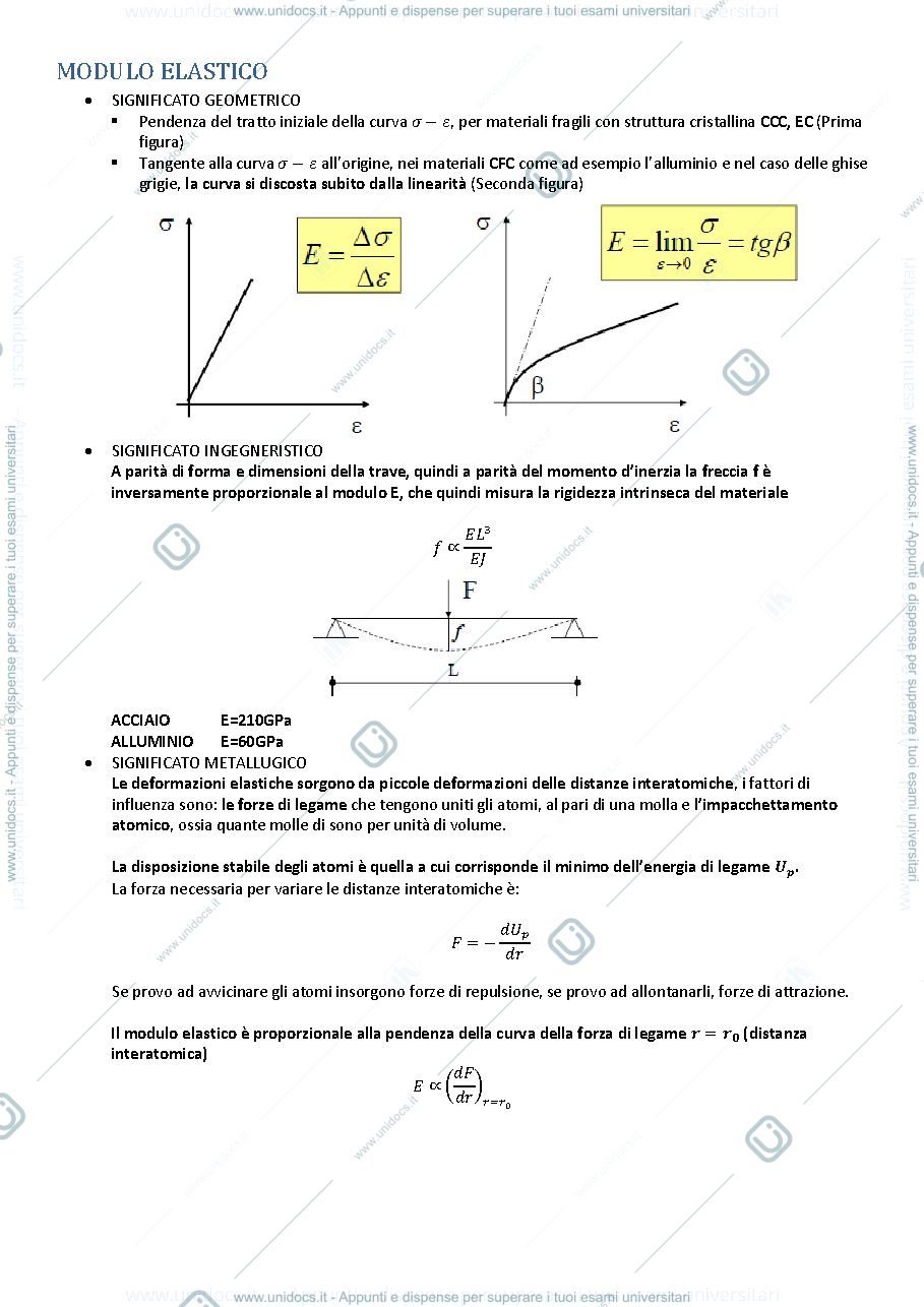 Anteprima pagina 4 — Proprieta meccanica . Prova a trazione
